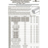 Шинопровод трехфазный NOVOTECH TRACK 3L 1 метр NV-135037